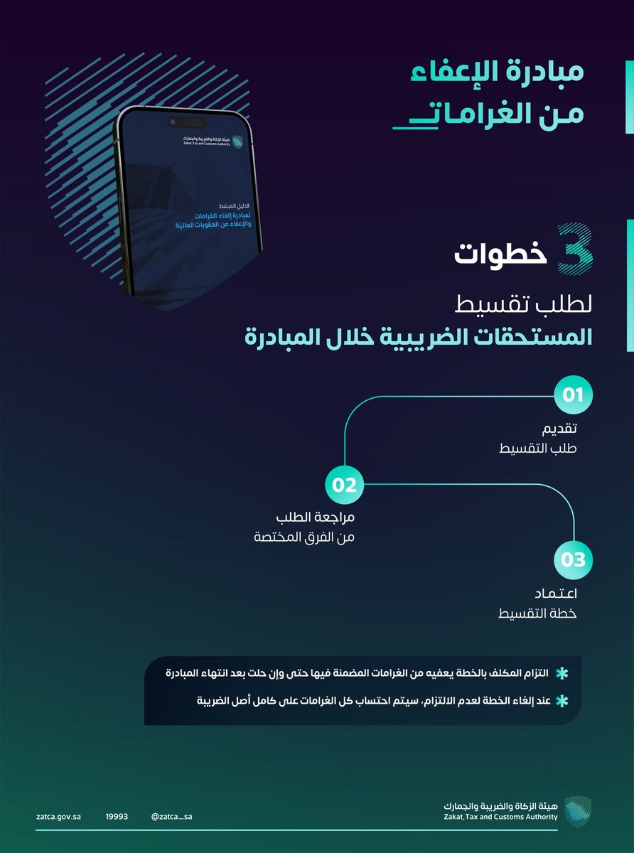 مبادرة الإعفاء من الغرامات .. 3 خطوات لطلب تقسيط المستحقات الضريبية