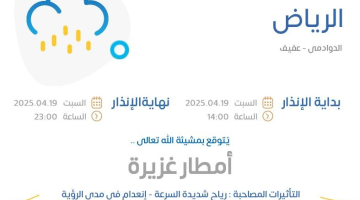 الإنذار الأحمر في منطقة الرياض من المركز الوطني للأرصاد السعودي .. التفاصيل من هنا