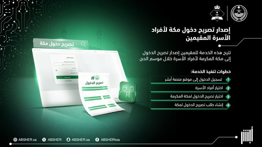 خطوات إصدار تصريح دخول مكة المكرمة خلال موسم الحج لأفراد الأسرة المقيمين عبر أبشر