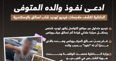 ادعى نفوذ والده المتوفى.. كشف ملابسات فيديو تهديد شاب لسائق بالإسكندرية (إنفوجراف)