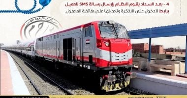 التفاصيل الكاملة للخدمة الجديدة لحجز تذاكر القطارات من المنزل.. صور
