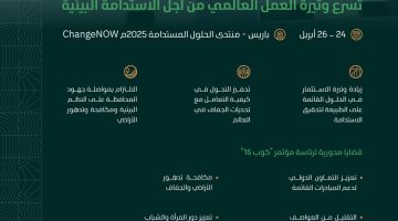 مبادرات المملكة الرائدة في المنتدى العالمي ChangeNOW.. تسرع وتيرة العمل العالمي من أجل الاستدامة البيئية