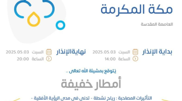 حالة الطقس اليوم: الإنذار الأصفر في منطقة مكة المكرمة في العاصمة المقدسة