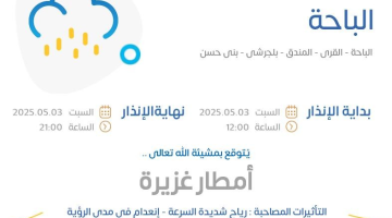 حالة الطقس اليوم في الباحة: الإنذار الأحمر في منطقة القرى والمندق وبلجرشي وبني حسن