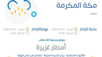 حالة الطقس اليوم في مكة المكرمة: الإنذار الأحمر في الطائف