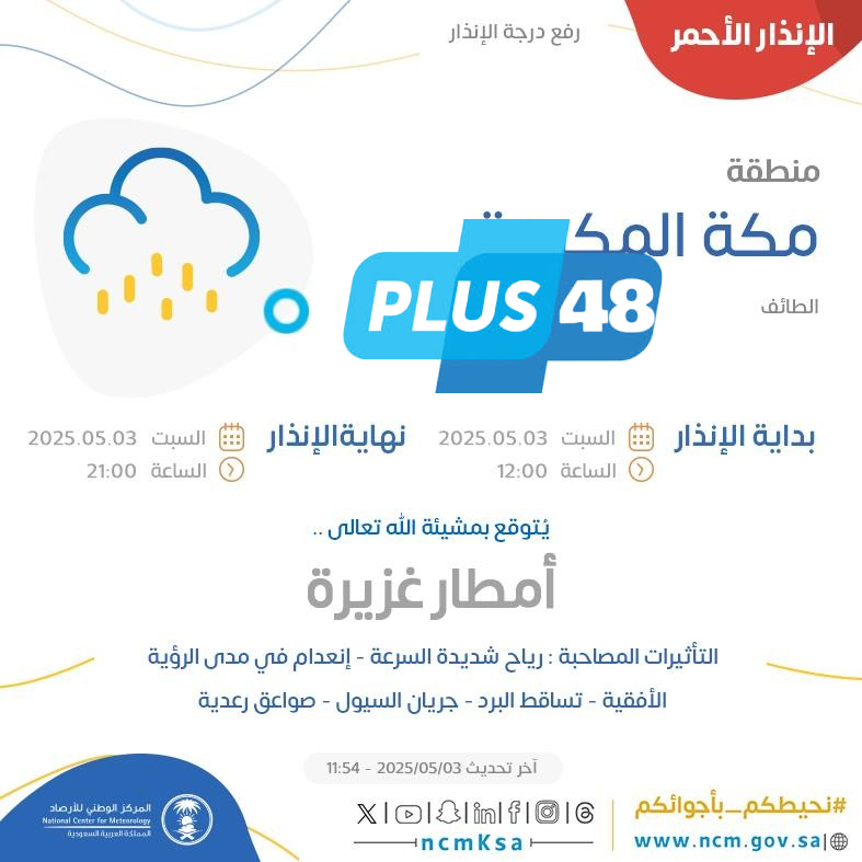 حالة الطقس اليوم في مكة المكرمة: الإنذار الأحمر في الطائف