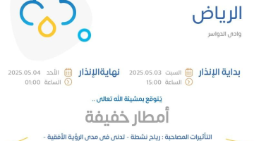 حالة الطقس اليوم في الرياض: الإنذار الأصفر في وادي الدواسر