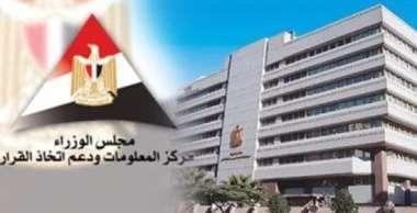 استطلاعات عالمية تكشف عن توجهات المواطنين حول الأهداف العالمية والتغير المناخي والاقتصاد