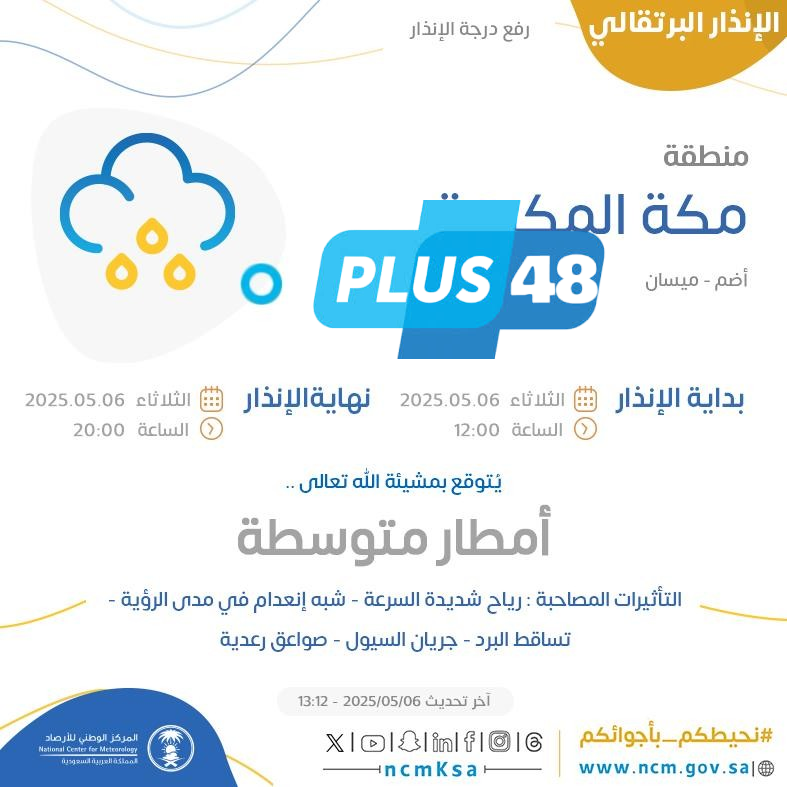 حالة الطقس اليوم: الإنذار البرتقالي في مكة المكرمة في أضم وميسان