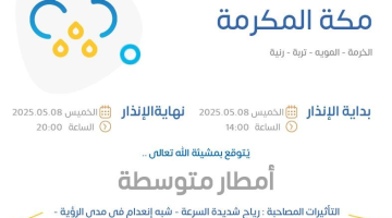 حالة الطقس اليوم في مكة المكرمة: الإنذار البرتقالي في الخرمة والمويه وتربة ورنية