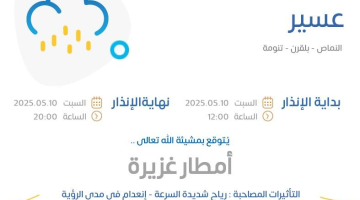 حالة الطقس اليوم في عسير: الإنذار الأحمر في النماص وبلقرن وتنومة