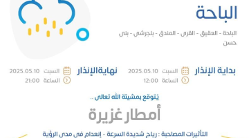 حالة الطقس اليوم في الباحة: الإنذار الأحمر في الباحة والعقيق والقرى والمندق وبلجرشى وبنى حسن