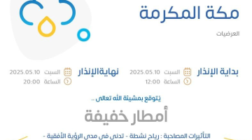 حالة الطقس اليوم في مكة المكرمة: الإنذار الأصفر في العرضيات