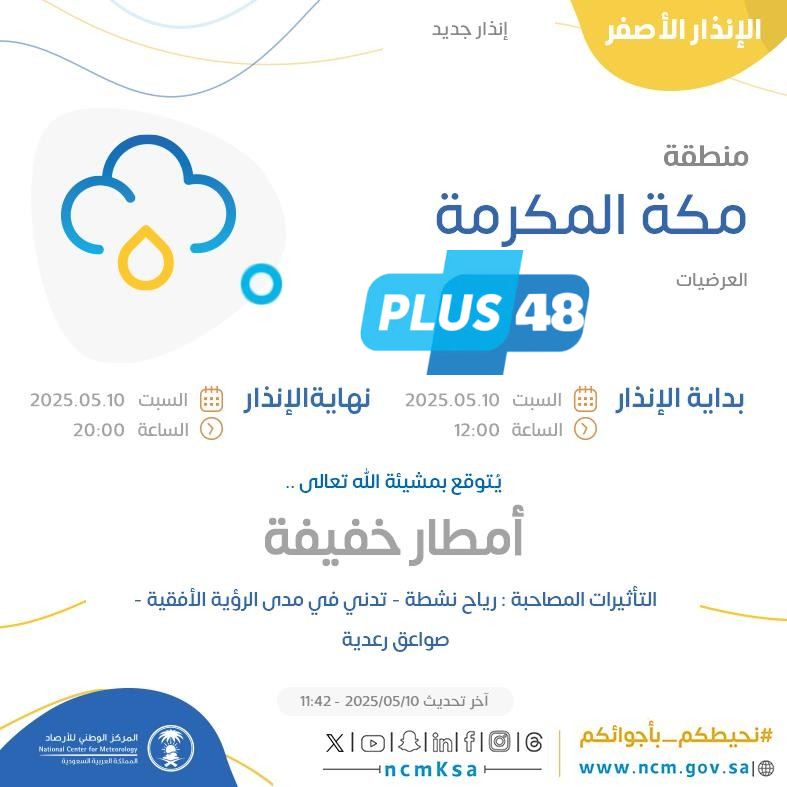 حالة الطقس اليوم في مكة المكرمة: الإنذار الأصفر في العرضيات
