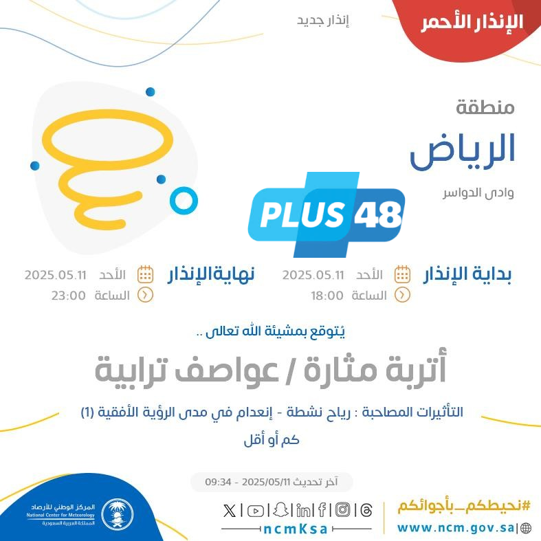 حالة الطقس اليوم في الرياض: الإنذار الأحمر في وادي الدواسر