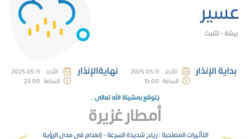 حالة الطقس اليوم في عسير: الإنذار الأحمر في بيشة وتثليث