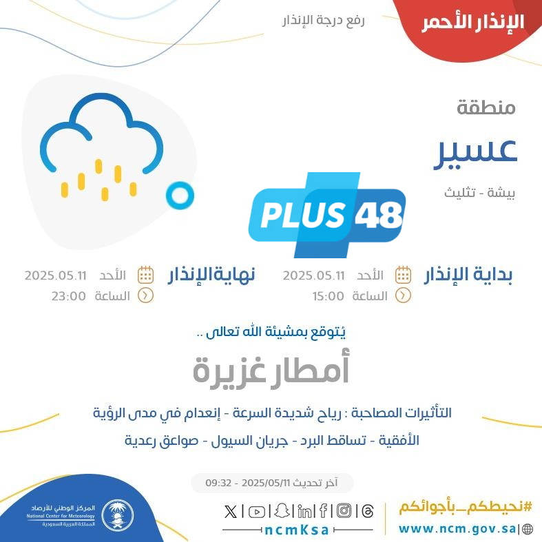 حالة الطقس اليوم في عسير: الإنذار الأحمر في بيشة وتثليث