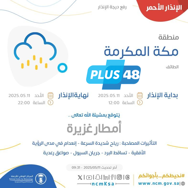 حالة الطقس اليوم في مكة المكرمة: الإنذار الأحمر في الطائف من المركز الوطني للأرصاد