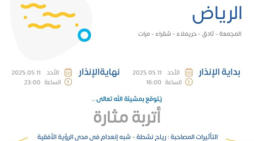 حالة الطقس اليوم في الرياض: الإنذار البرتقالي في المجمعة وثادق وحريملاء وشقراء ومرات