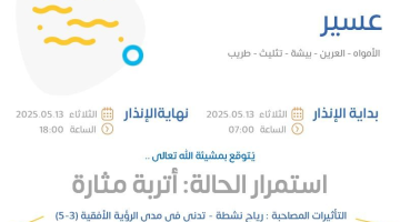 حالة الطقس اليوم في عسير: الإنذار الأصفر في الأمواه والعرين وبيشة وثليث وطريب