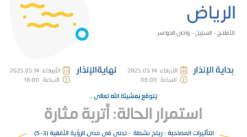 حالة الطقس اليوم في الرياض: الإنذار الأصفر في الأفلاج والسليل ووادي الدواسر