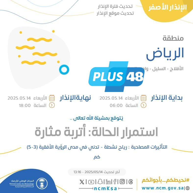 حالة الطقس اليوم في الرياض: الإنذار الأصفر في الأفلاج والسليل ووادي الدواسر