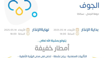 حالة الطقس اليوم في الجوف: الإنذار الأصفر في دومة الجندل وسكاكا