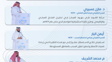 تفاصيل أبرز ما جاء في ورشة الأثر المناخي 2 حج عام 1446هـ من المركز الوطني للأرصاد