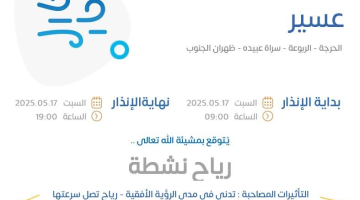 حالة الطقس اليوم في عسير: الإنذار الأصفر في الحرجة والربوعة وسراة عبيده وظهران الجنوب