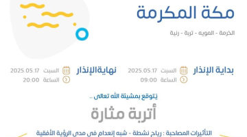 حالة الطقس اليوم في مكة المكرمة: الإنذار البرتقالي في الخرمة والمويه وتربة ورنية من هنا