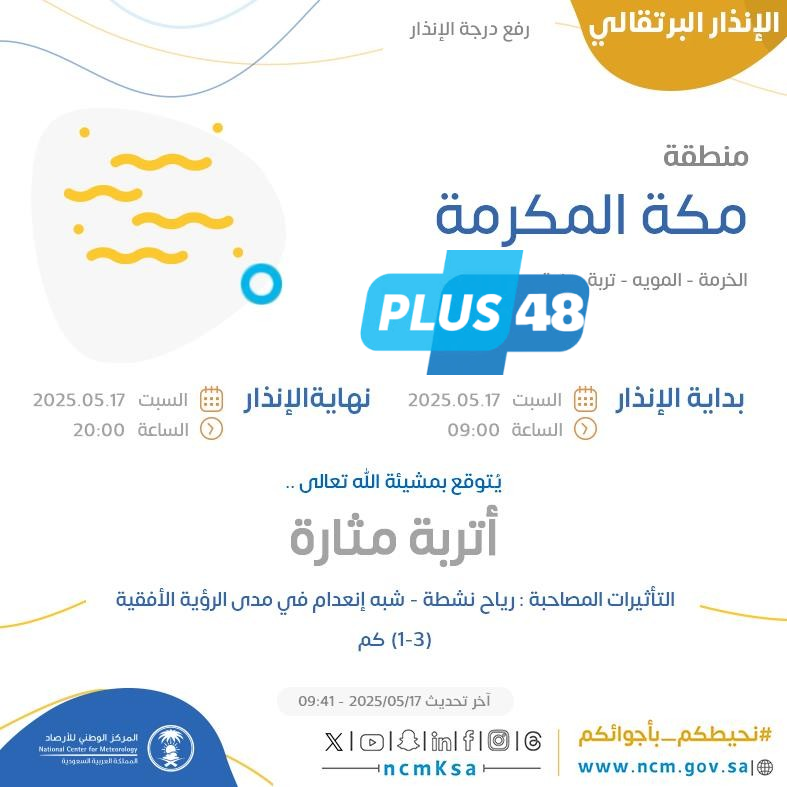 حالة الطقس اليوم في مكة المكرمة: الإنذار البرتقالي في الخرمة والمويه وتربة ورنية من هنا
