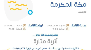 بالإنفوجرافيك .. حالة الطقس اليوم في مكة المكرمة: الإنذار الأصفر في العرضيات