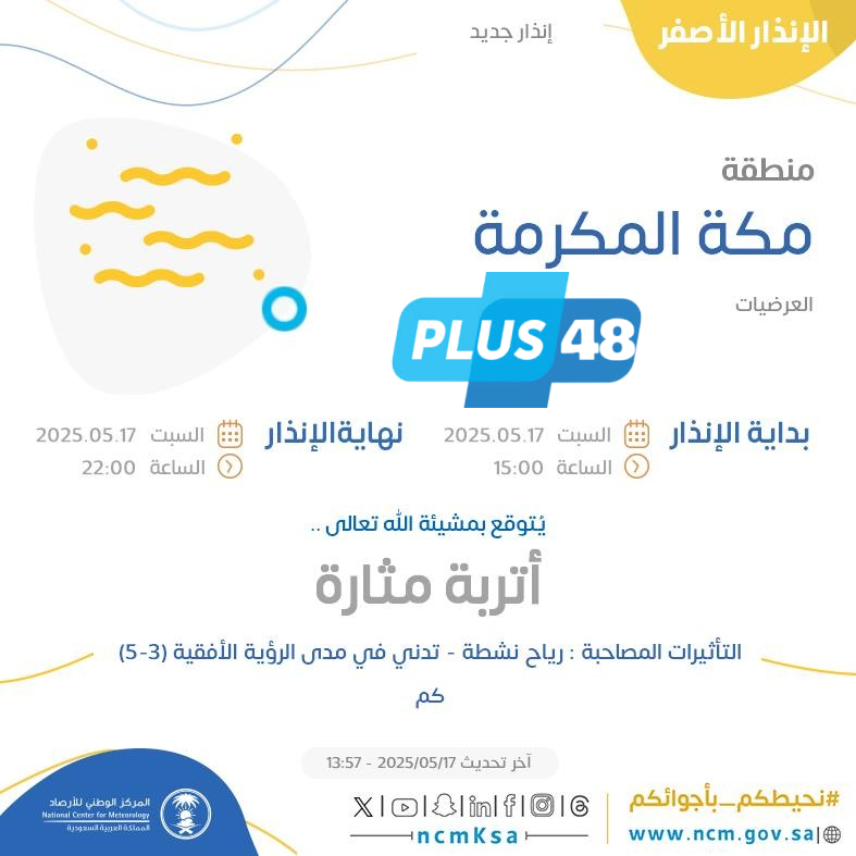 بالإنفوجرافيك .. حالة الطقس اليوم في مكة المكرمة: الإنذار الأصفر في العرضيات