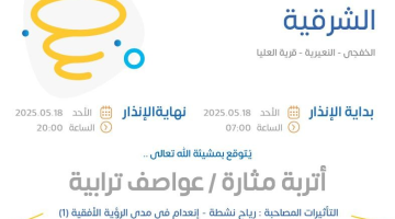 حالة الطقس اليوم في الشرقية: الإنذار الأحمر في الخفجي والنعيرية وقرية العليا