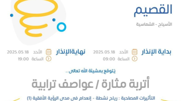 حالة الطقس اليوم في القصيم: الإنذار الأحمر في الأسياح والشماسية