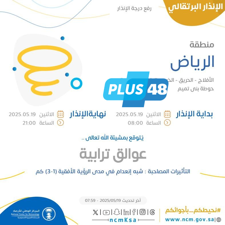 حالة الطقس اليوم في الرياض: الإنذار البرتقالي في الأفلاج والحريق والخرج والدلم والمزاحمية وحوطة بني تميم