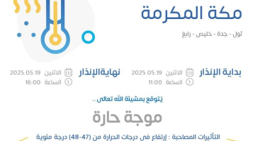 حالة الطقس اليوم في مكة المكرمة: الإنذار الأصفر في ثول وجدة وخليص ورابغ