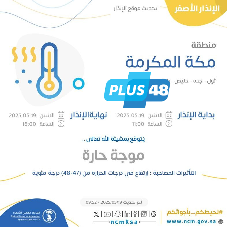 حالة الطقس اليوم في مكة المكرمة: الإنذار الأصفر في ثول وجدة وخليص ورابغ