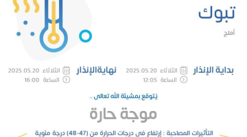 حالة الطقس اليوم في تبوك: الإنذار الأصفر في أملج