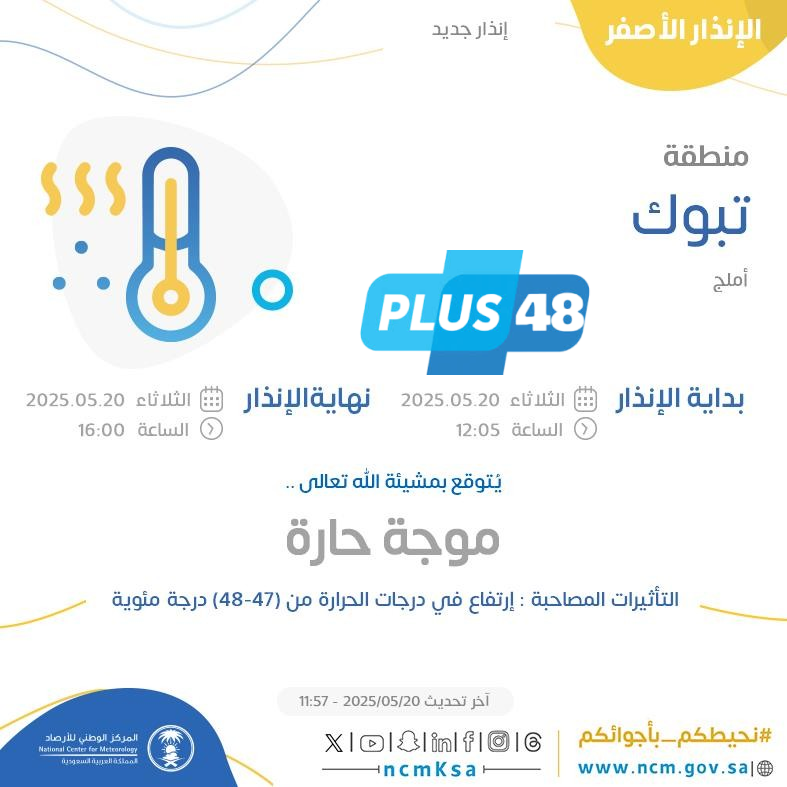 حالة الطقس اليوم في تبوك: الإنذار الأصفر في أملج