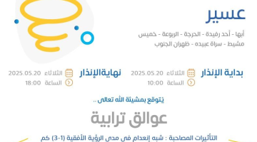 حالة الطقس اليوم في عسير: الإنذار البرتقالي في أبها وأحد رفيدة والحرجة والربوعة وخميس مشيط وسراة عبيده وظهران الجنوب