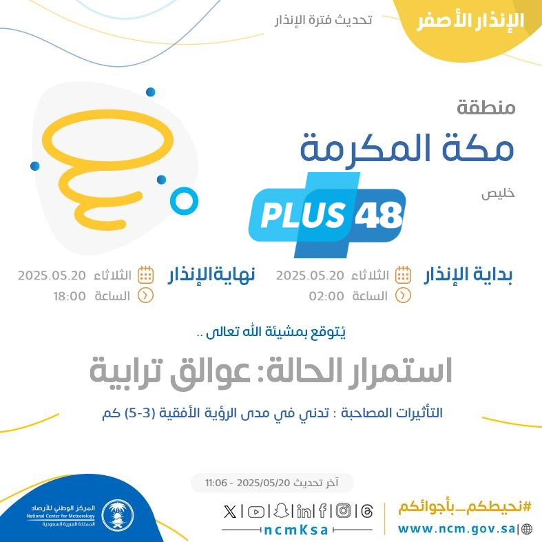 حالة الطقس اليوم في مكة المكرمة: الإنذار الأصفر في خليص