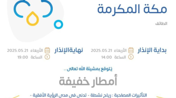 حالة الطقس اليوم في مكة المكرمة: الإنذار الأصفر في الطائف
