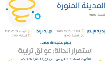 حالة الطقس اليوم في المدينة المنورة: الإنذار الأصفر وينتهي في هذا التوقيت