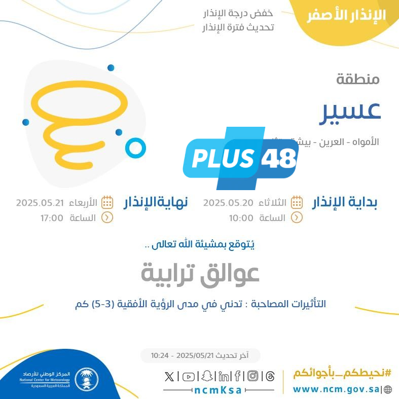 حالة الطقس اليوم في عسير: الإنذار الأصفر في الأمواه والعرين وبيشة وتثليث وطريب