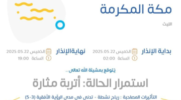 حالة الطقس اليوم في مكة المكرمة: الإنذار الأصفر في الليث