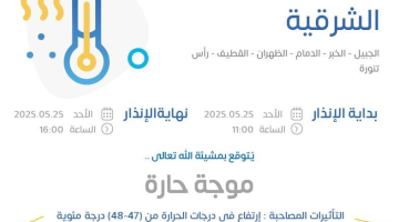 حالة الطقس اليوم في الشرقية: الإنذار الأصفر في الجبيل والخبر والدمام والظهران والقطيف ورأس تنورة