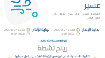 حالة الطقس اليوم في عسير: الإنذار الأصفر في المجاردة والنماص وبارق وبلقرن وتنومة ورجال المع ومحايل