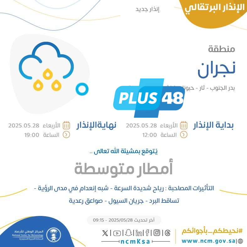 حالة الطقس اليوم في نجران: الإنذار البرتقالي في بدر الجنوب وثار وحبونا وخباش ونجران ويدمة