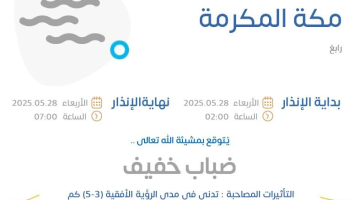 حالة الطقس اليوم في مكة المكرمة: الإنذار الأصفر في رابغ